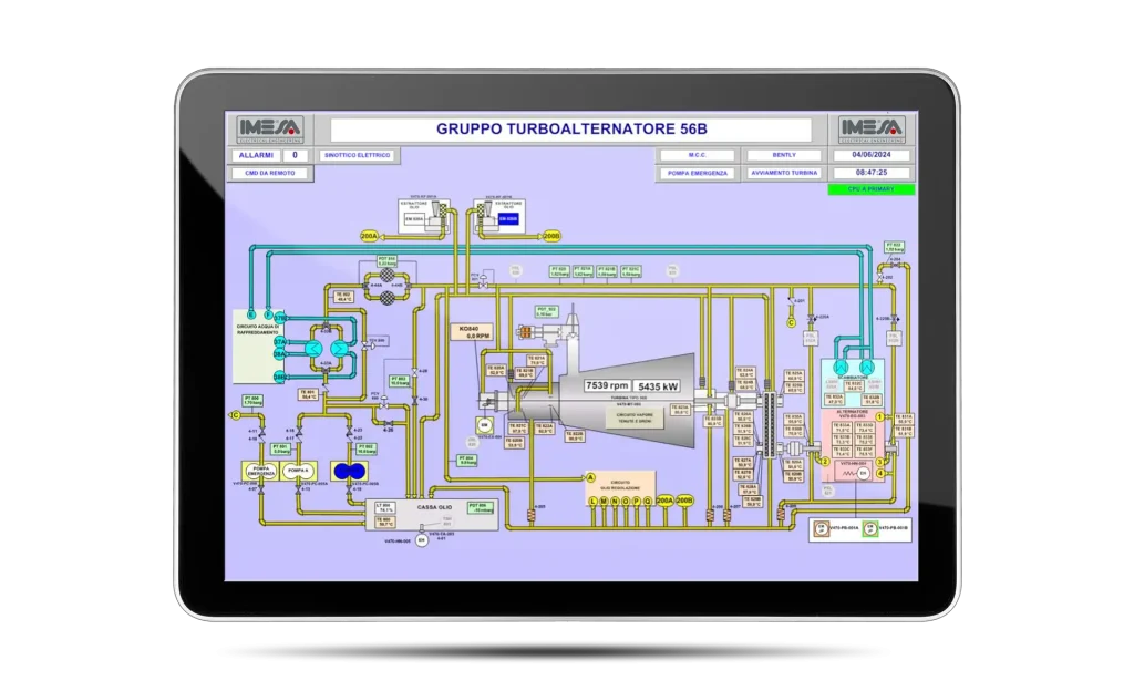 Supervision and control systems